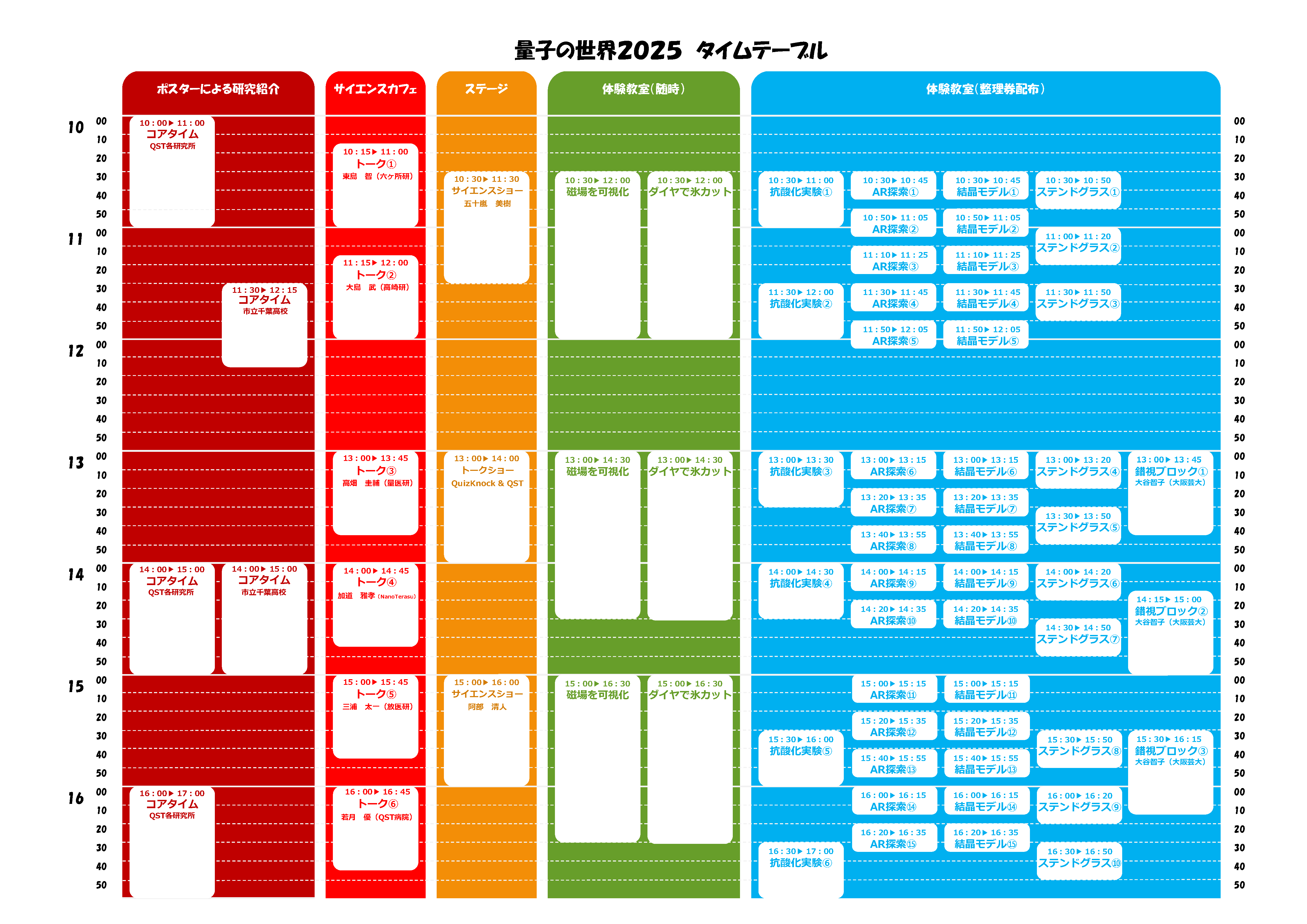 タイムテーブル