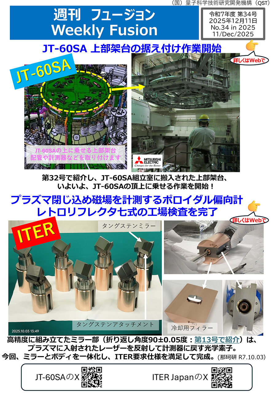 週刊フュージョン2025年12月11日号