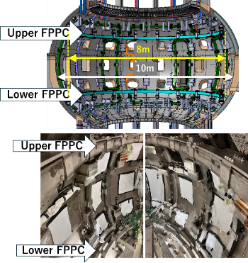 Completion of FPPC inside JT-60SA