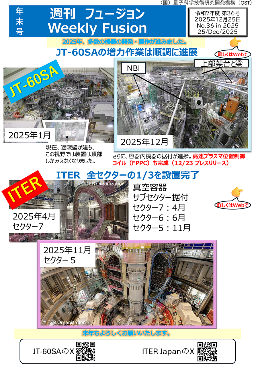 週刊フュージョン2025年12月25日号