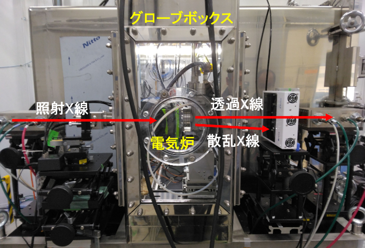 開発した装置画像