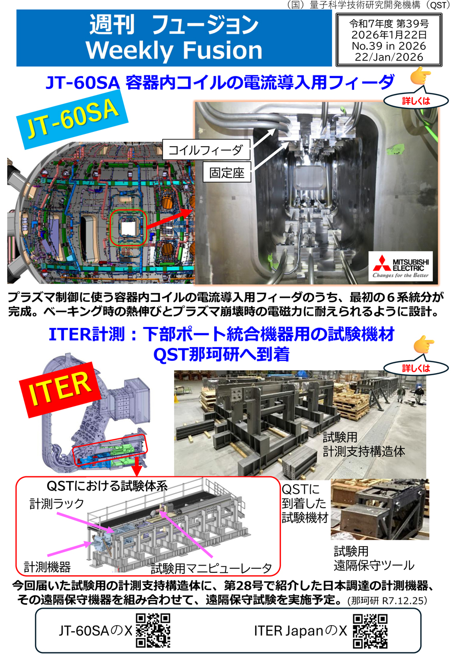 週刊フュージョン2026年1月22日号