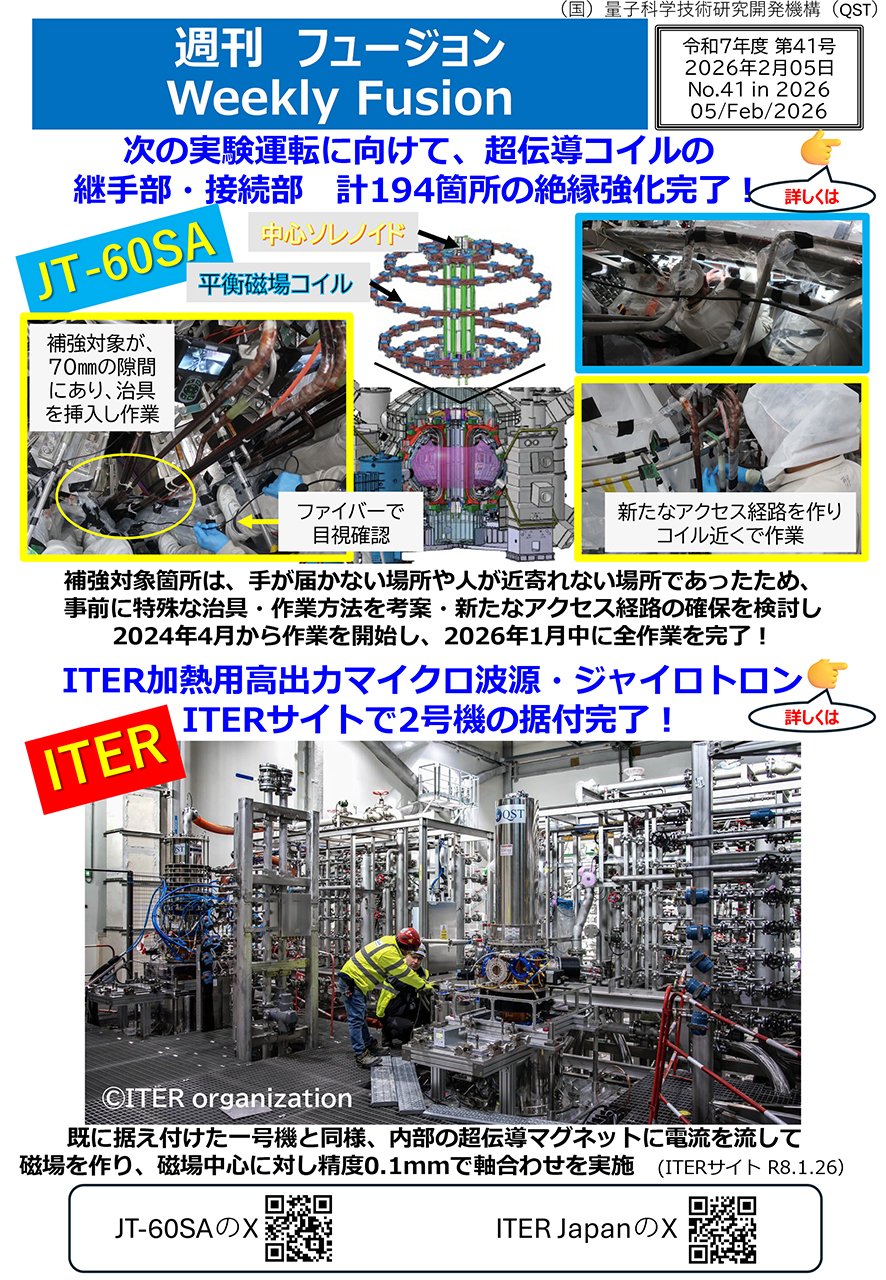 週刊フュージョン2026年2月5日号