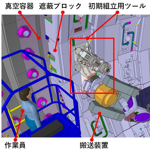 作業イメージ図