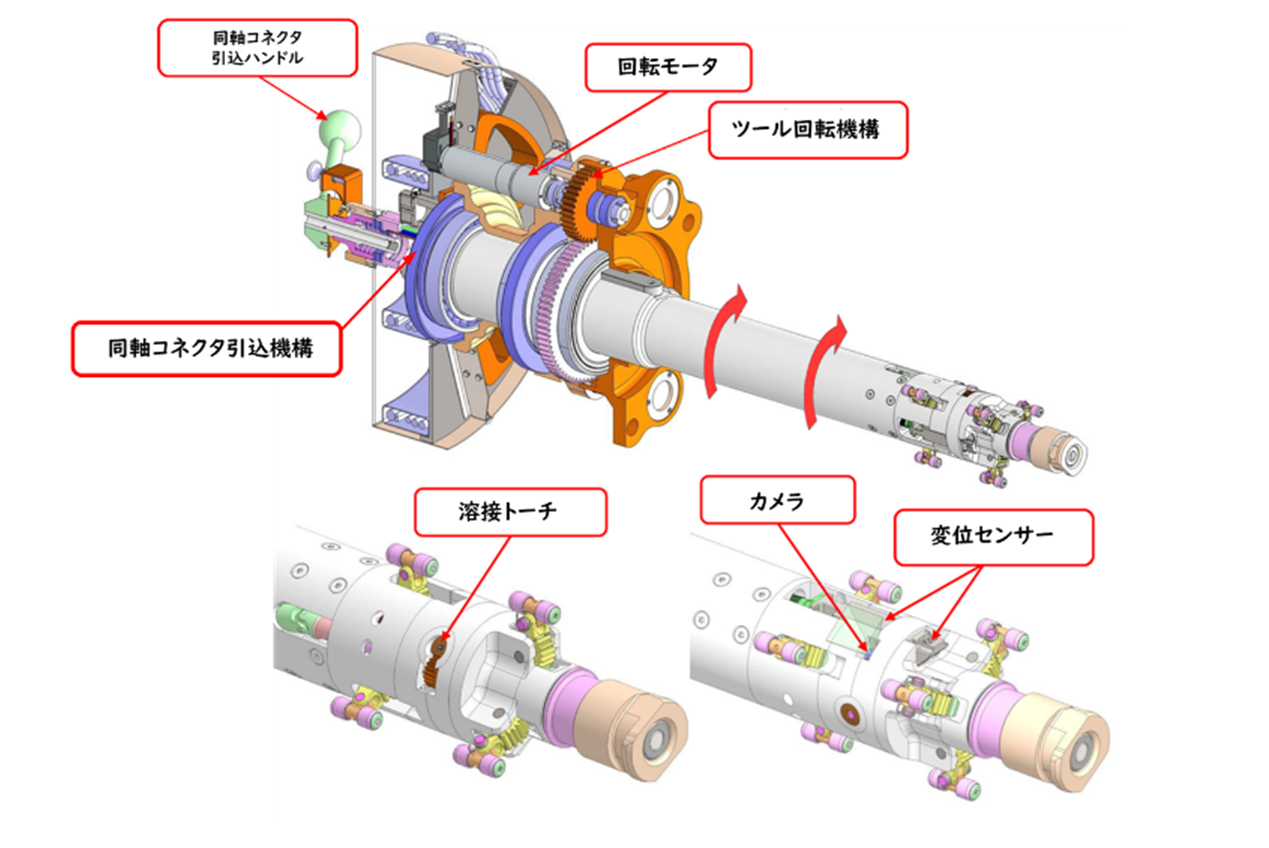 遮蔽ブロック用配管同軸コネクタ溶接ツール