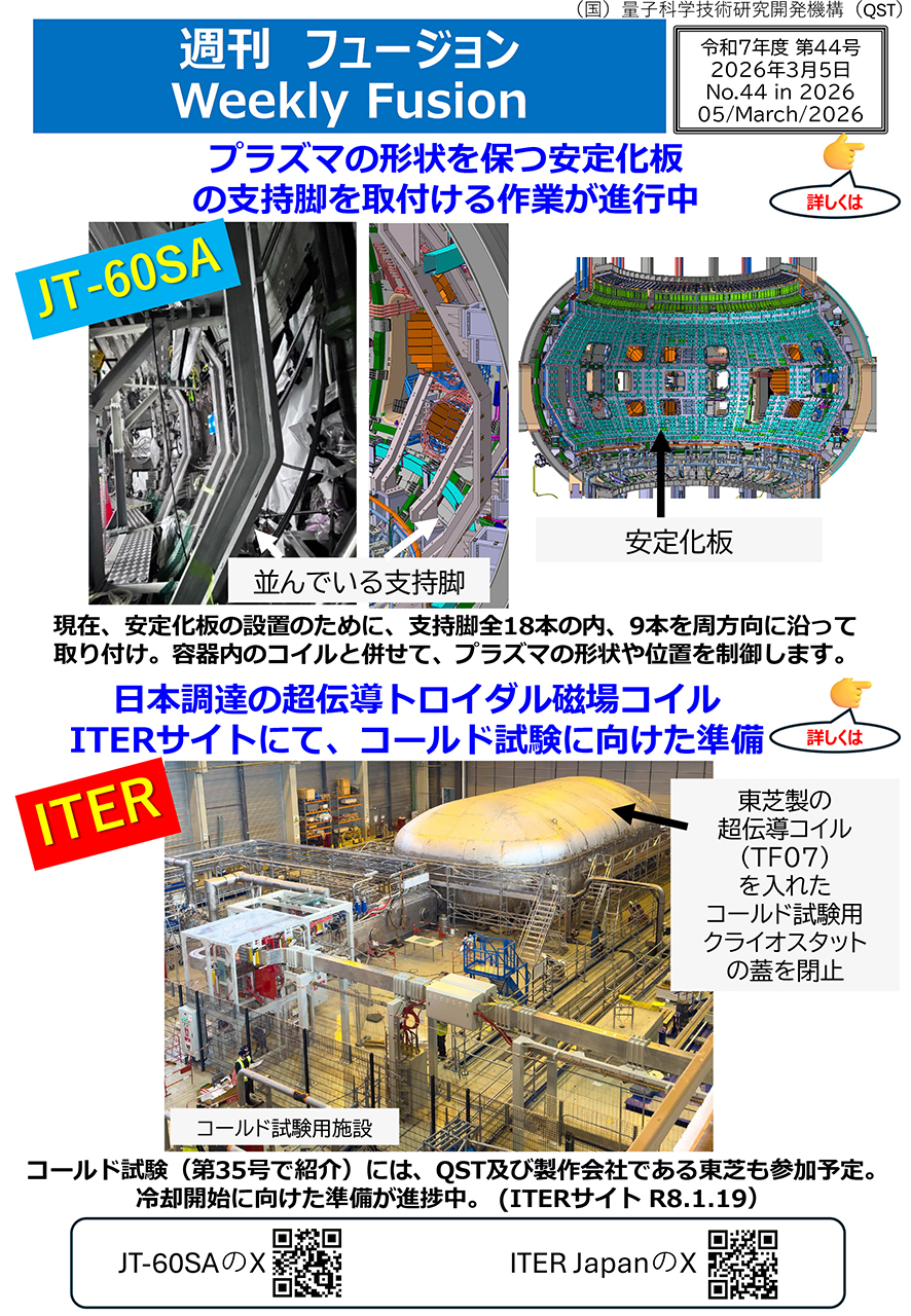 週刊フュージョン2026年3月5日号