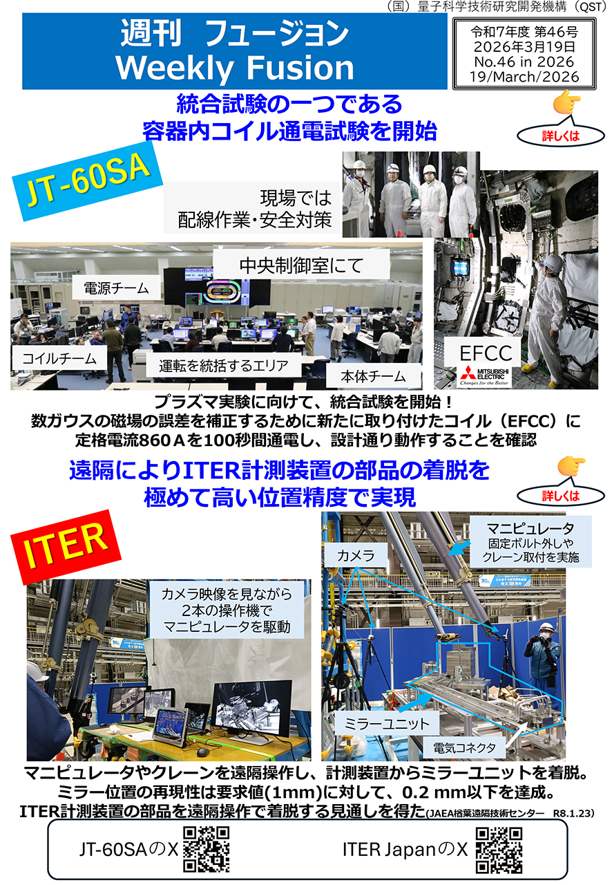 週刊フュージョン2026年3月19日号