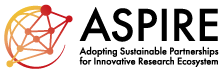 ASPIRE