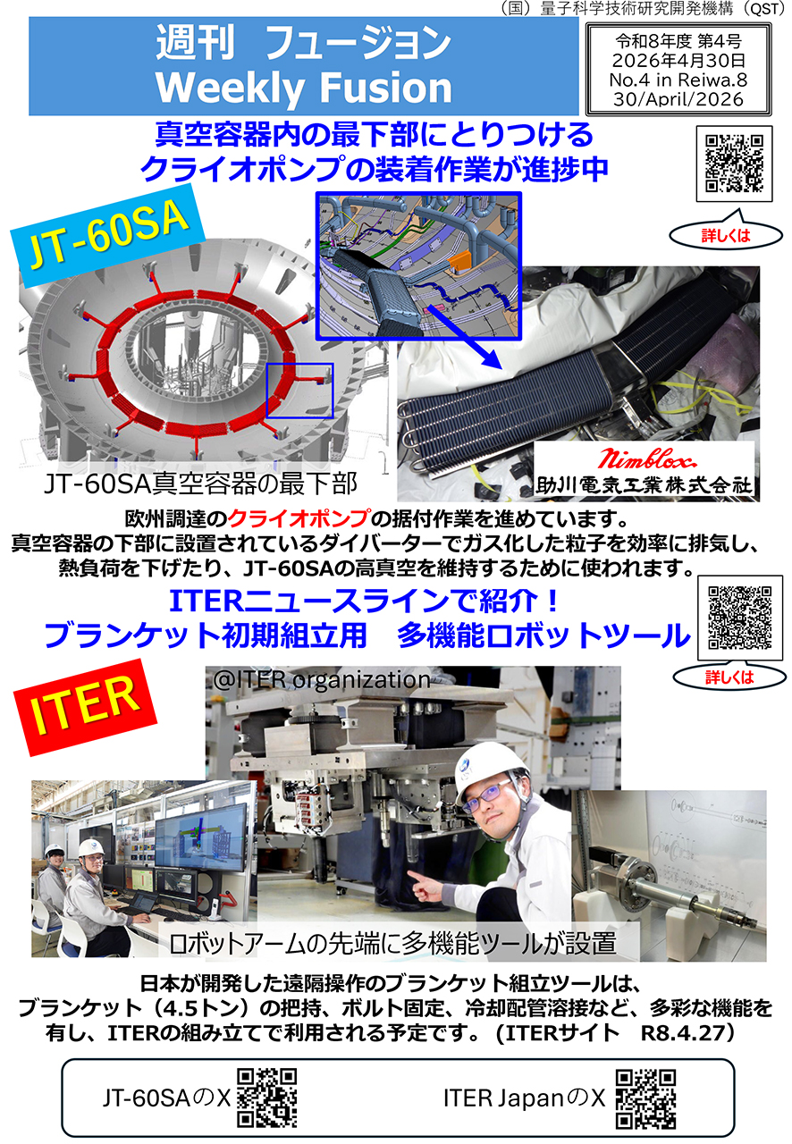 週刊フュージョン2026年4月30日号