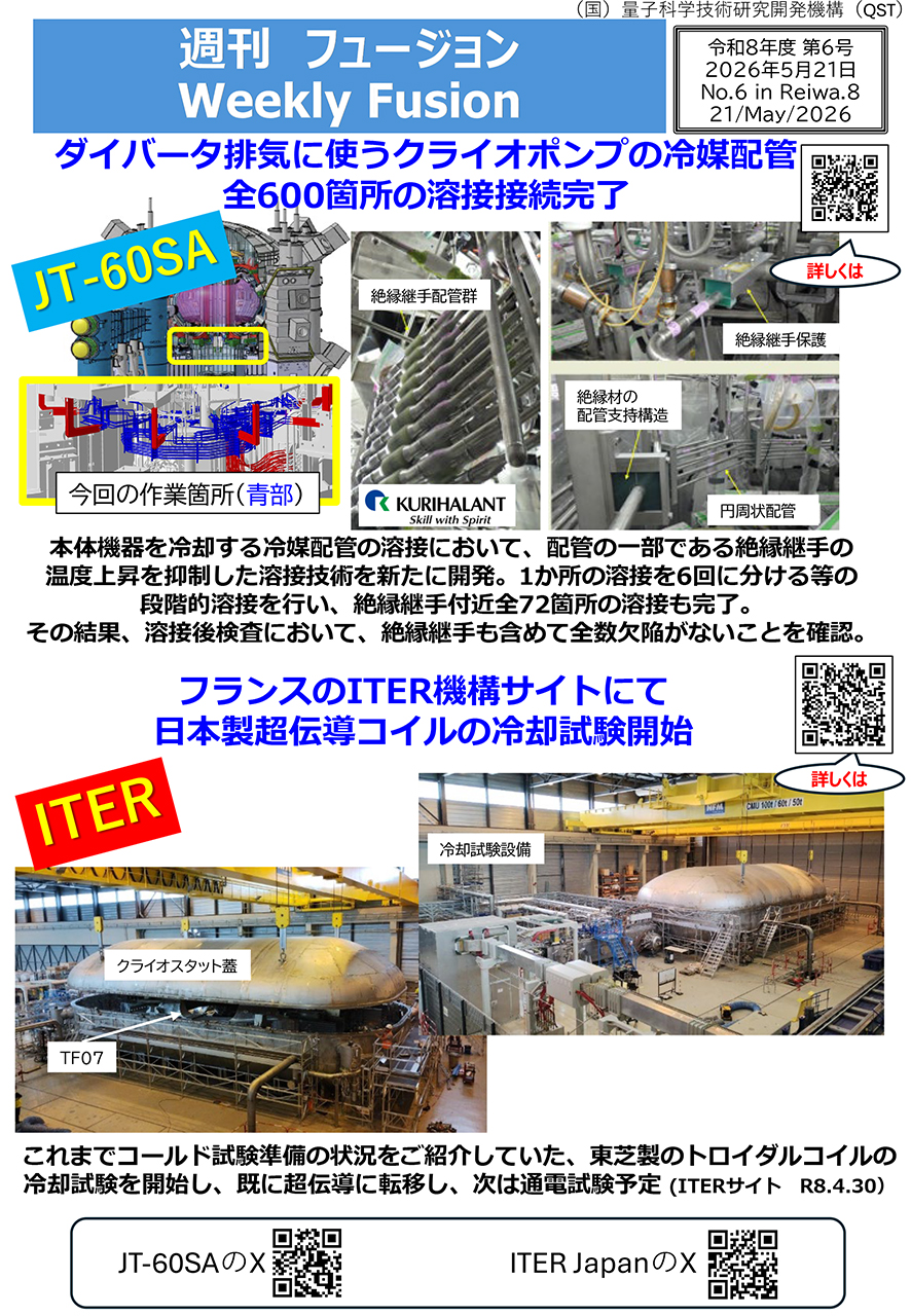 週刊フュージョン2026年5月21日号