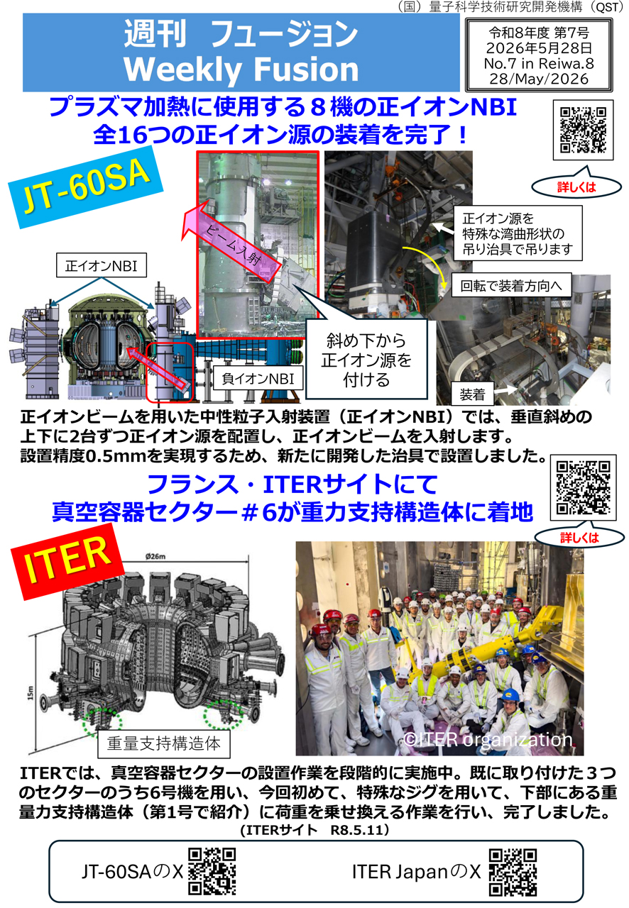 週刊フュージョン2026年5月28日号