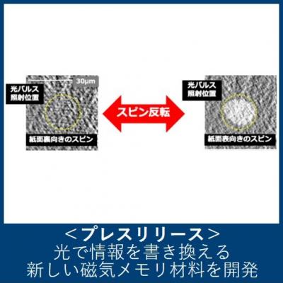 光で情報を書き換える新しい磁気メモリ材料を開発