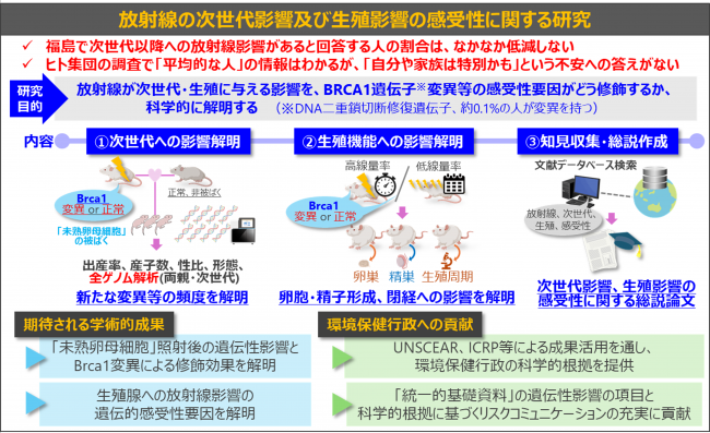 jutaku-5