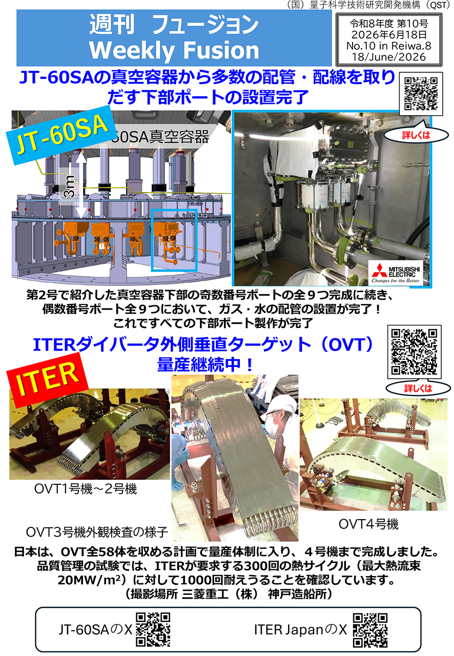 週刊フュージョン2026年6月18日号