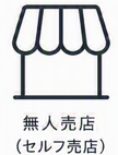無人売店イラスト