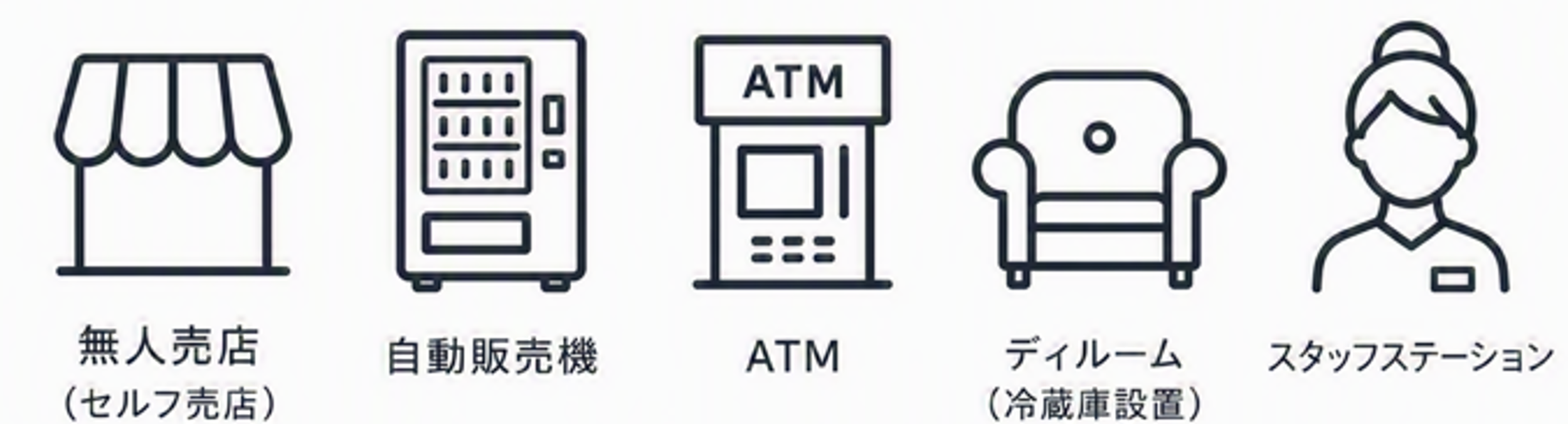 無人売店、自動販売機、イス、ATM、スタッフイラスト