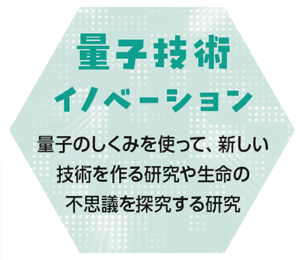 量子技術イノベーション