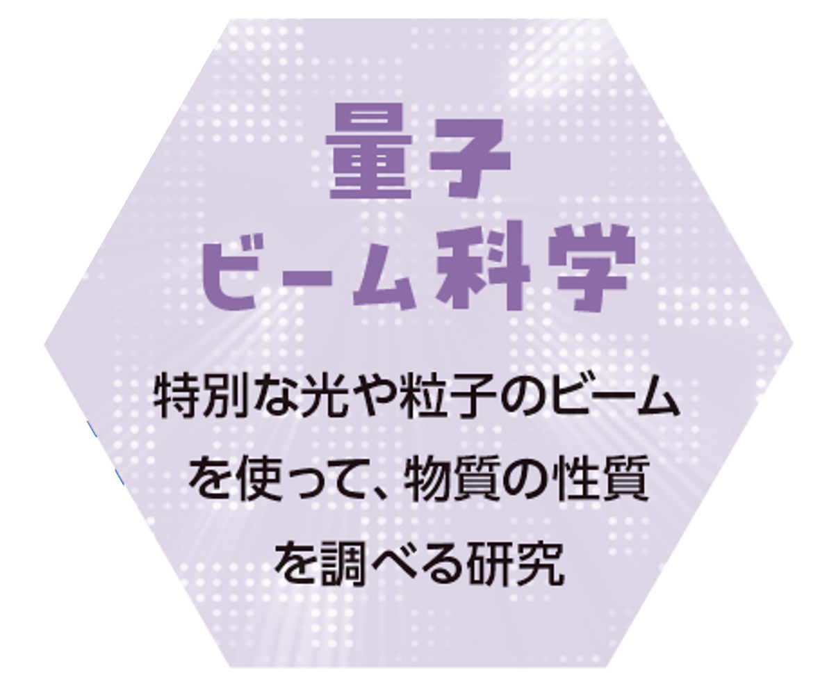 量子ビーム科学