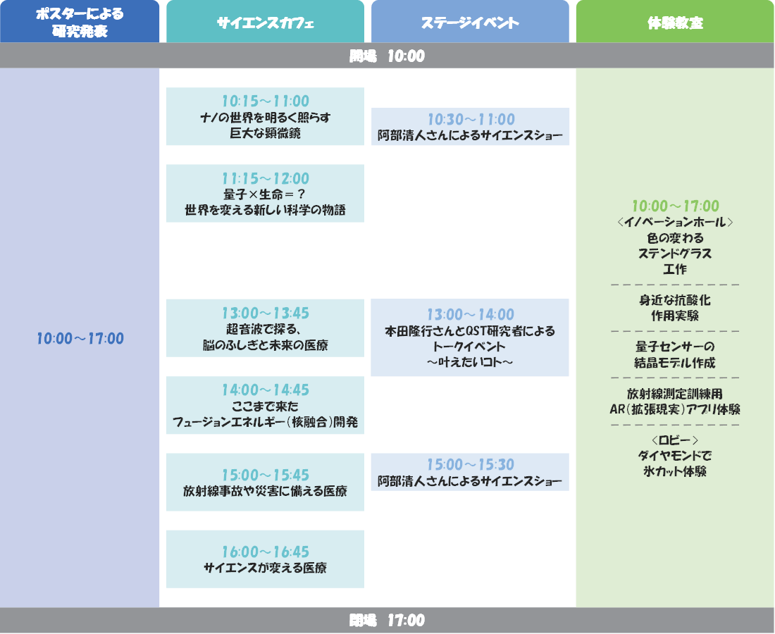 タイムスケジュール