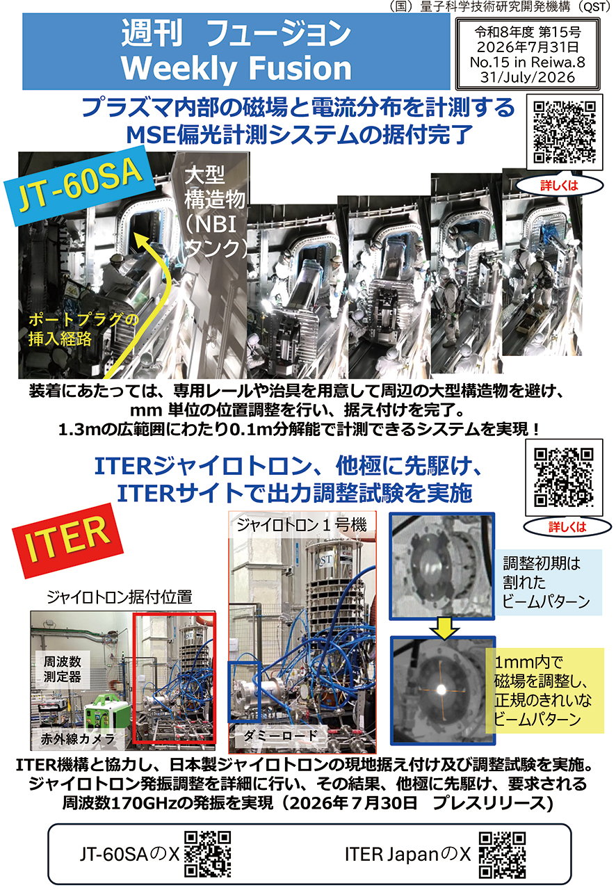 週刊フュージョン2026年7月31日号