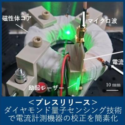 ダイヤモンド量⼦センシング技術で電流計測機器の校正を簡素化
