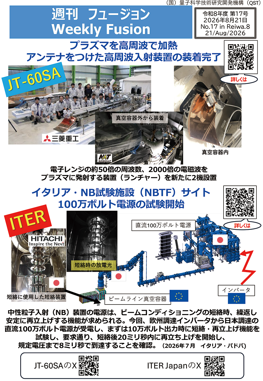 週刊フュージョン2026年8月21日号