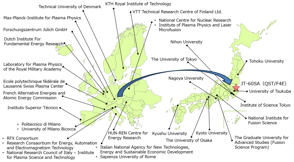 JA-EU participation on JT-60SA Onsite Laboratory