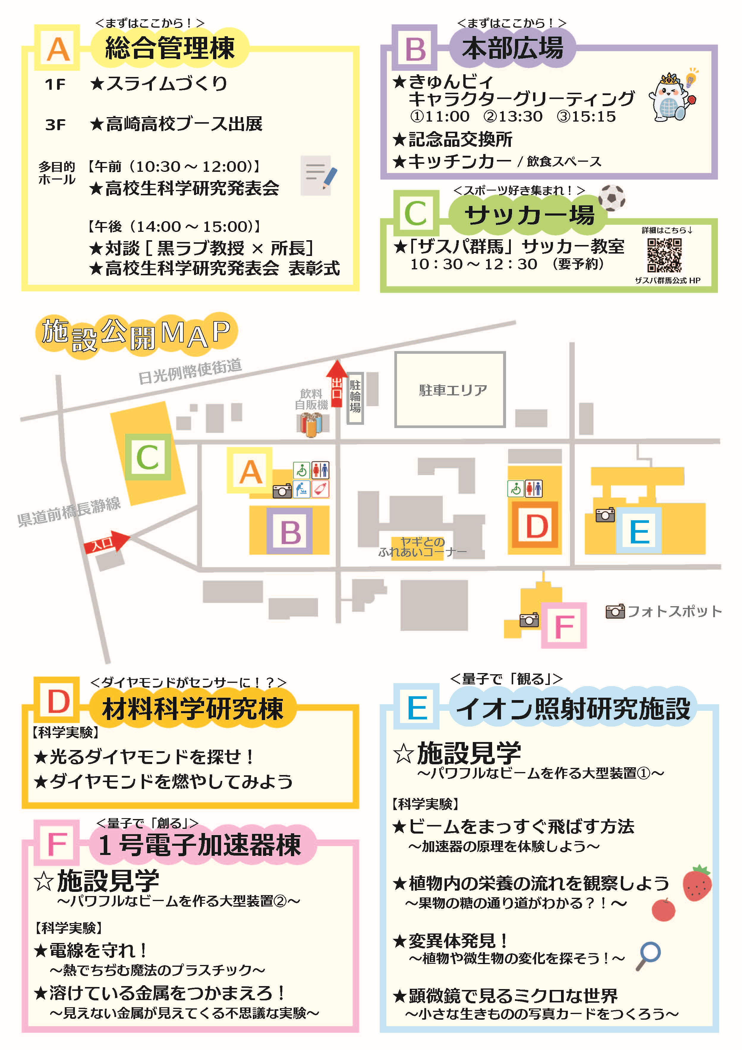 第47回QST高崎研施設公開 チラシ 裏