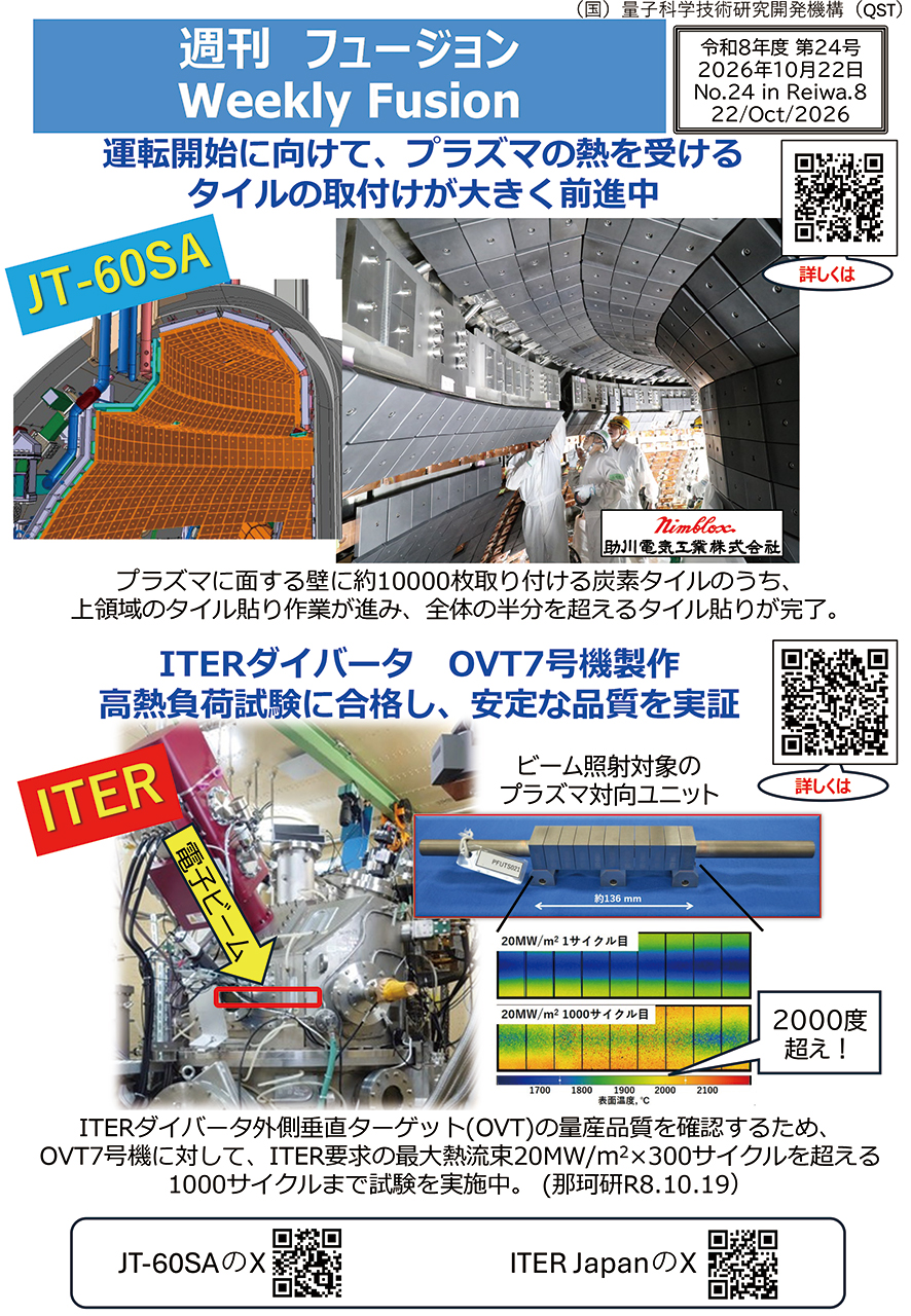 週刊フュージョン2026年10月22日号