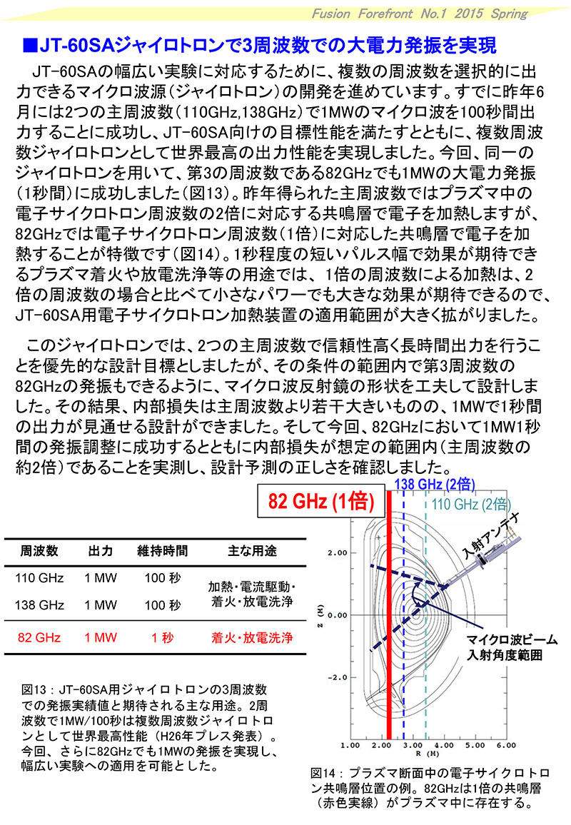 核融合最前線2015年春号8頁