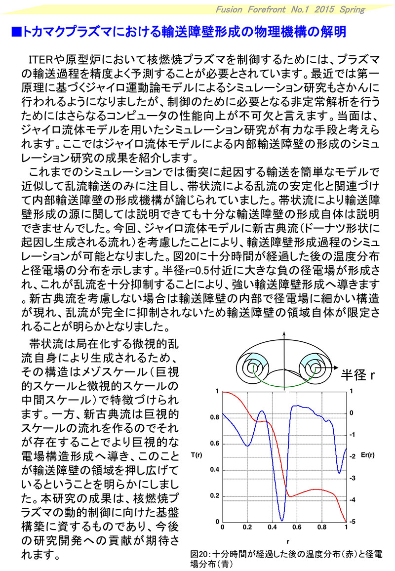 核融合最前線2015年春号12頁