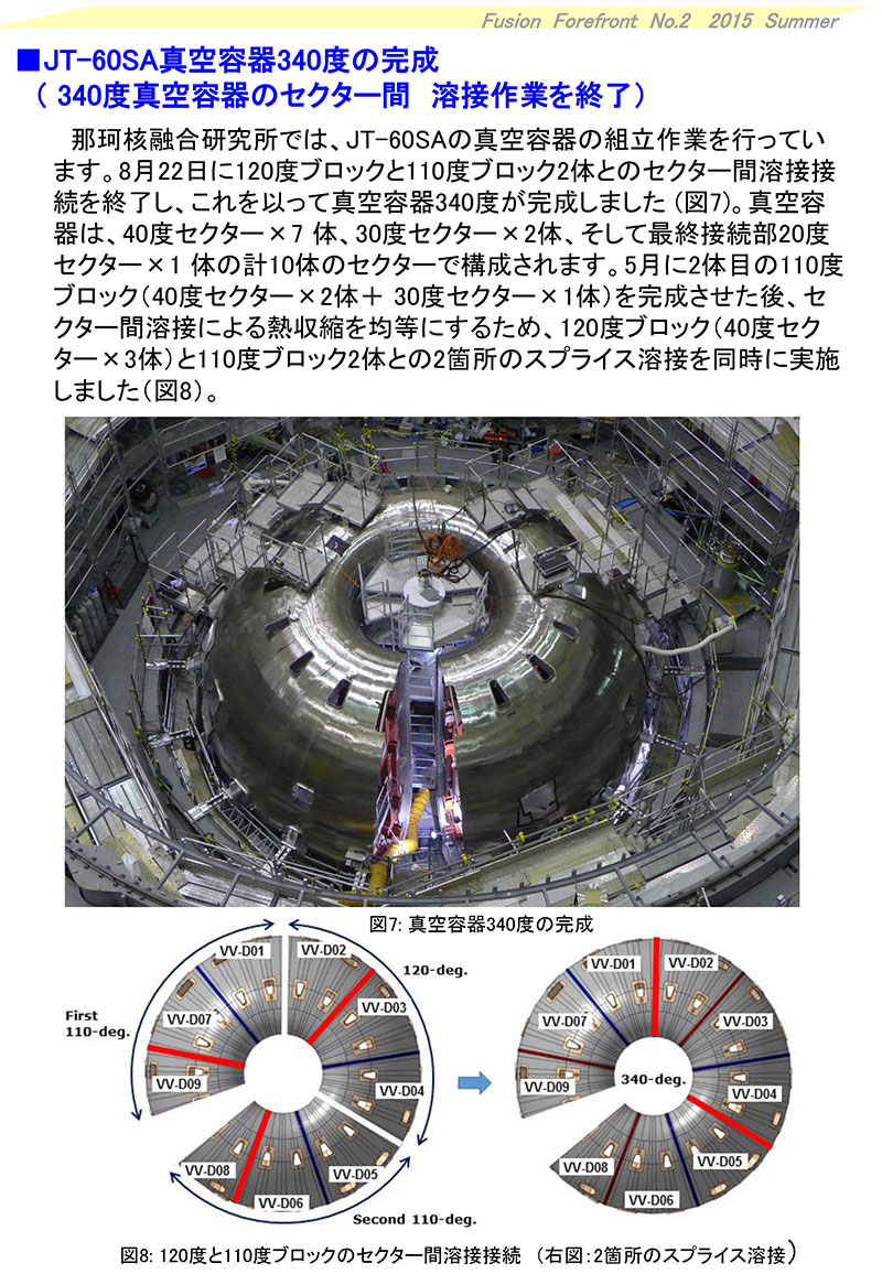 核融合最前線2015年夏号5頁