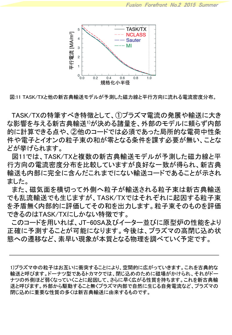 核融合最前線2015年夏号9頁