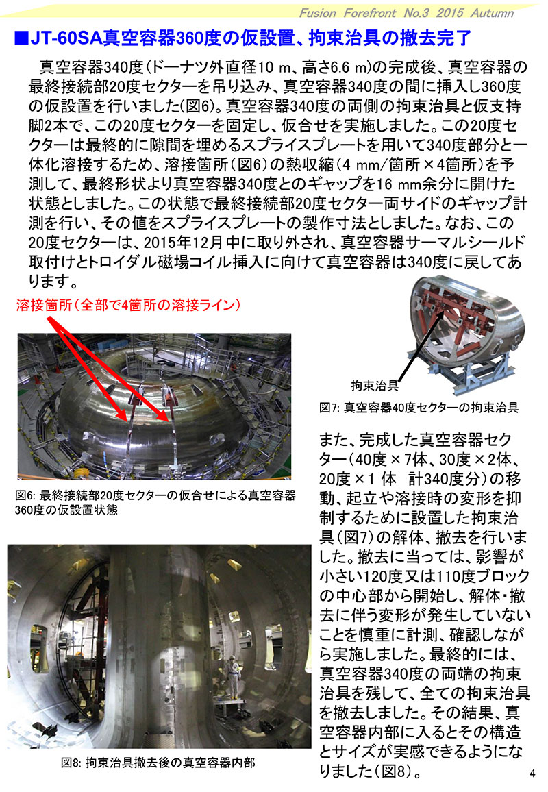 核融合最前線2015年秋号4頁