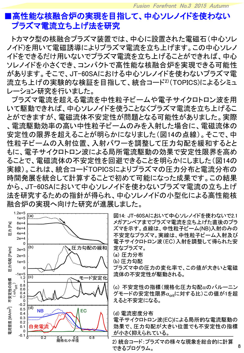 核融合最前線2015年秋号8頁