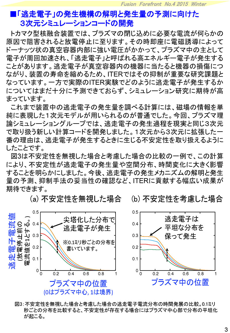 核融合最前線2015年冬号3頁