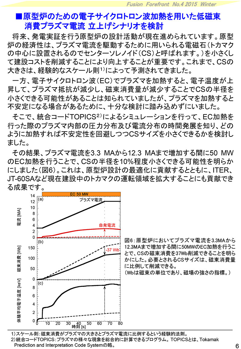 核融合最前線2015年冬号6頁