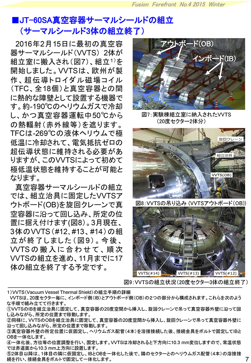 核融合最前線2015年冬号7頁