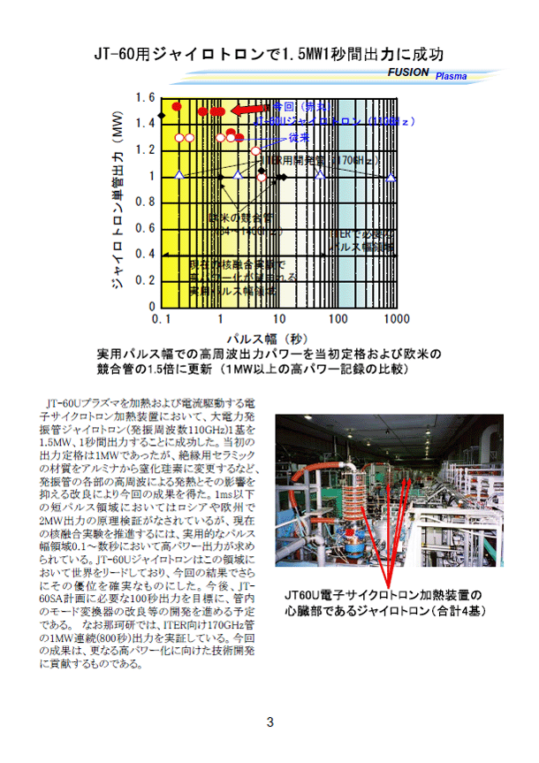 那珂核融合研究所ニュース14-3