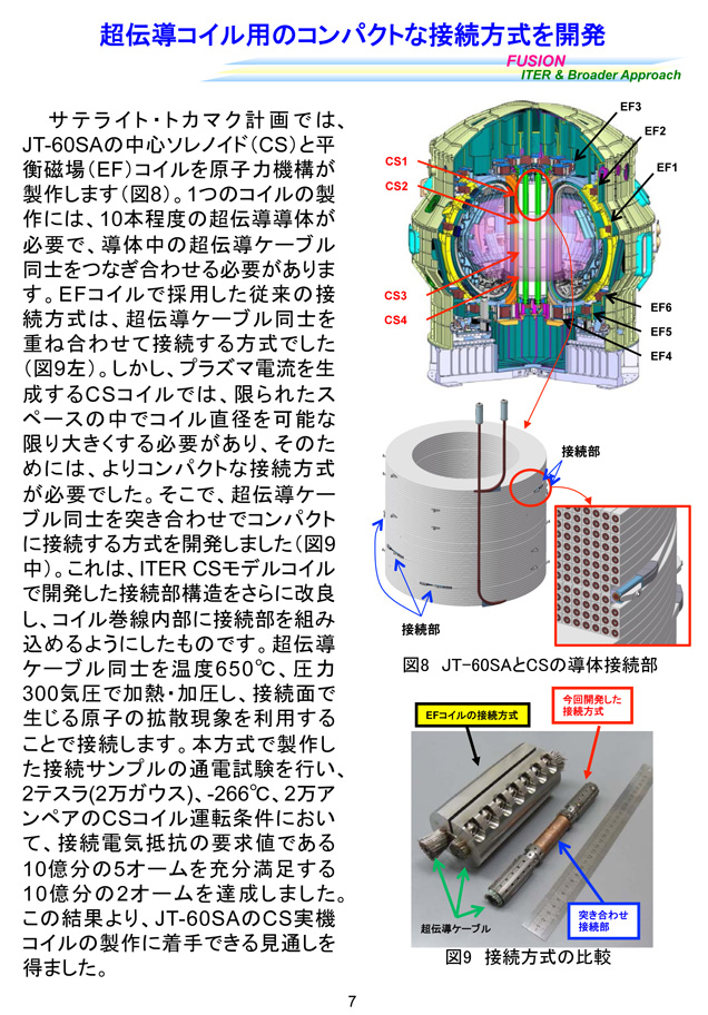 那珂研ニュース34号7頁