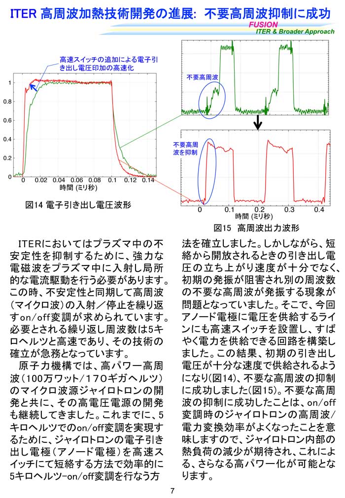 那珂研ニュース35号7頁