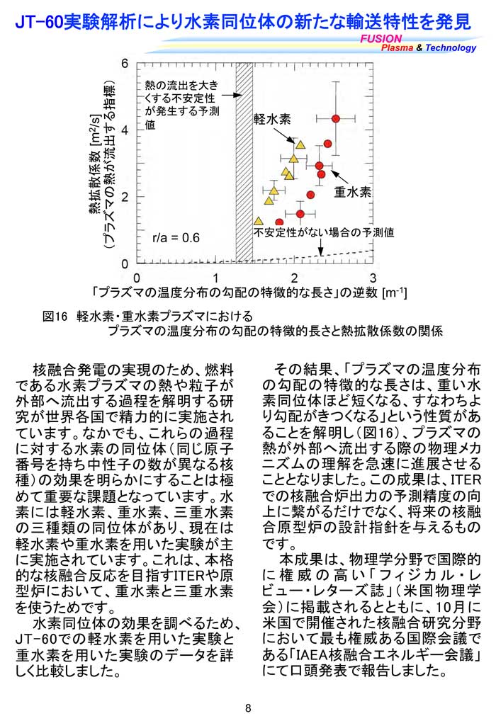 那珂研ニュース35号8頁