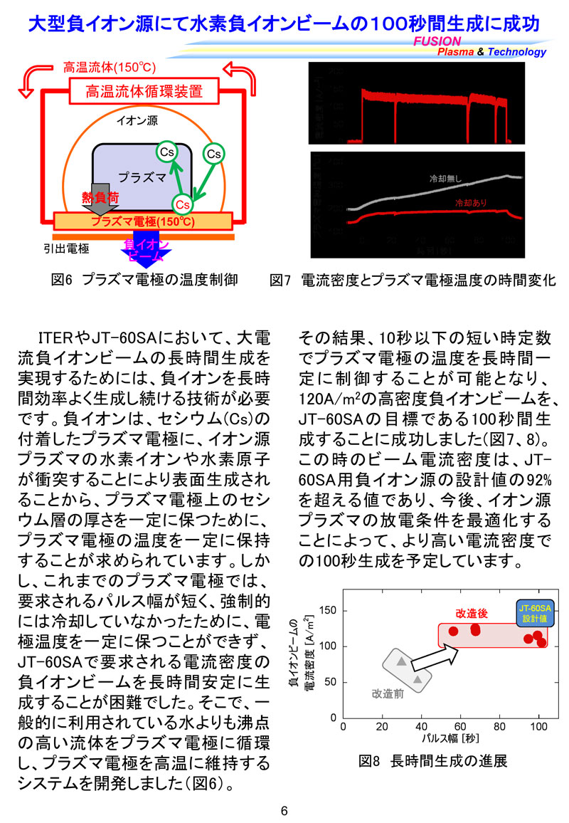 那珂研ニュース38号6頁