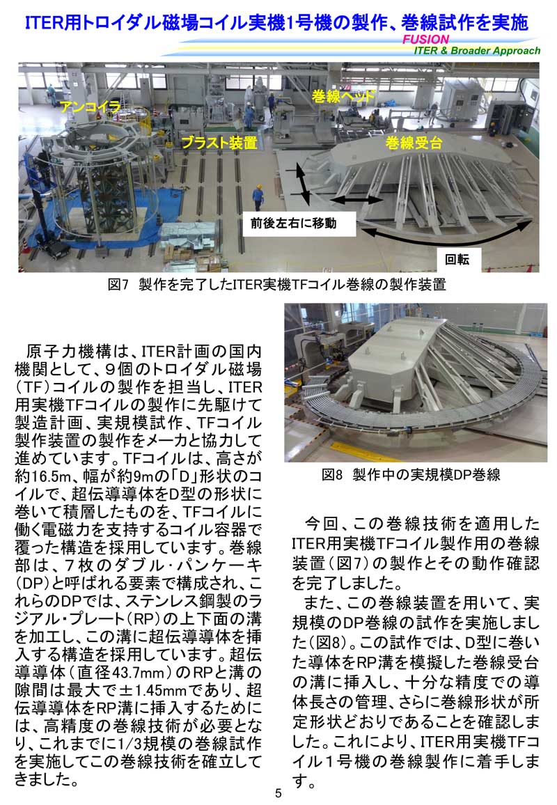 那珂研ニュース39号5頁