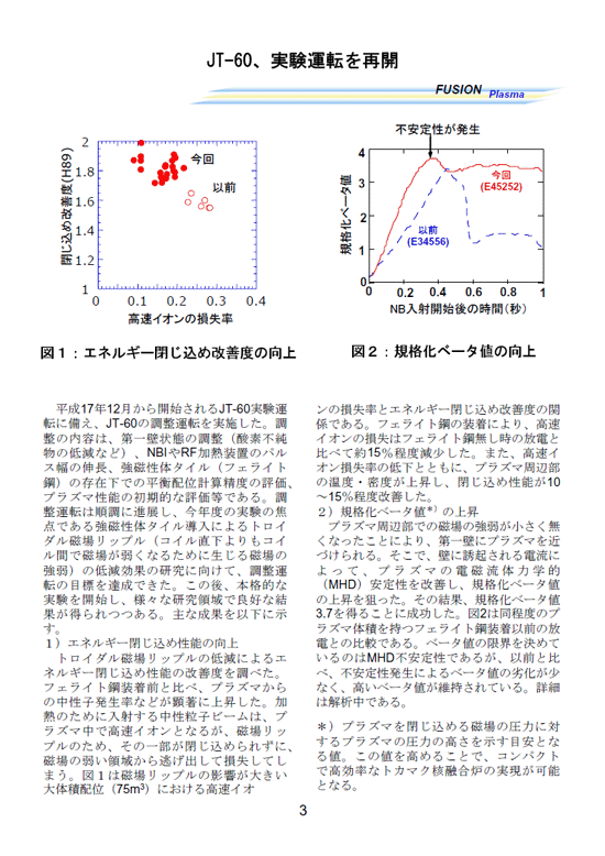 JAEA Fusion Research 核融合 8-3