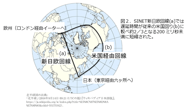 研究の手法と成果の画像1