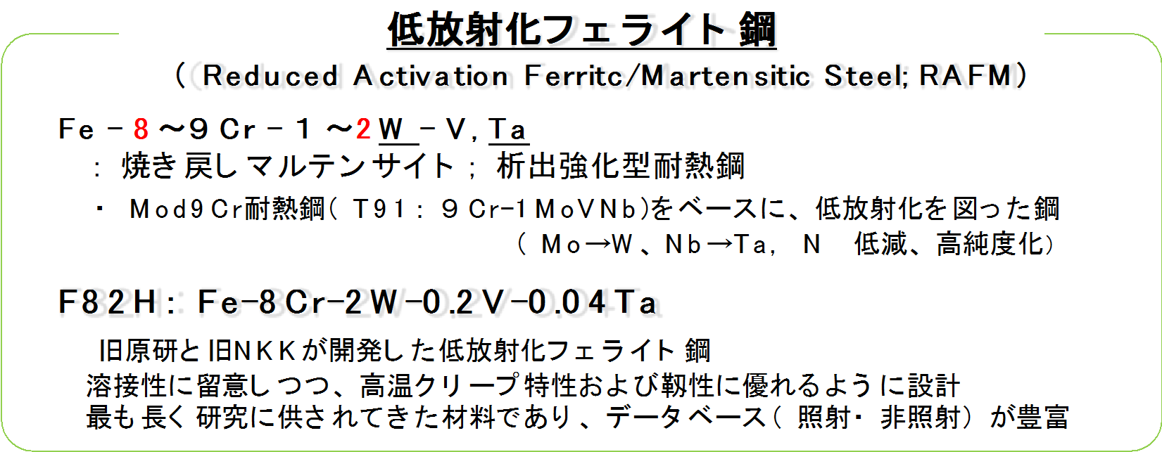 低放射化フェライト鋼の研究開発の画像1