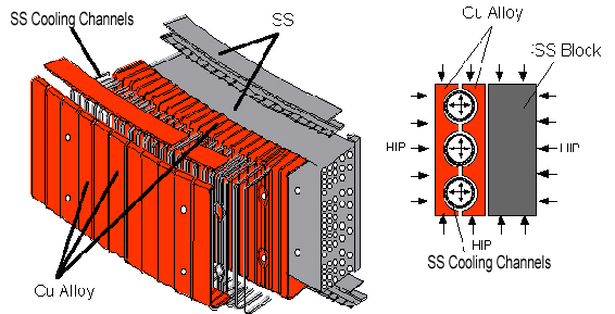 photo of Succeeded in fabricating the word's largest bimetal structure by HIP joining 