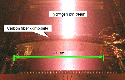 photo of The hydrogen ion beam extracted from an ion source is shown as a white band 