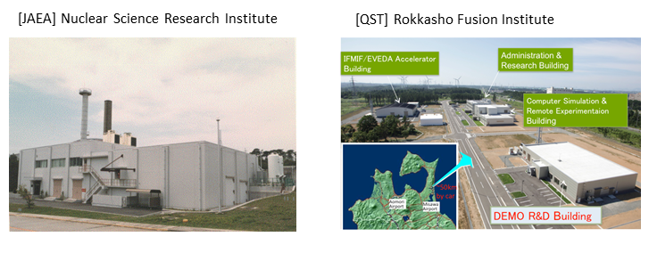 Recovery and supply of tritium (Tritium Technology Group)の画像1